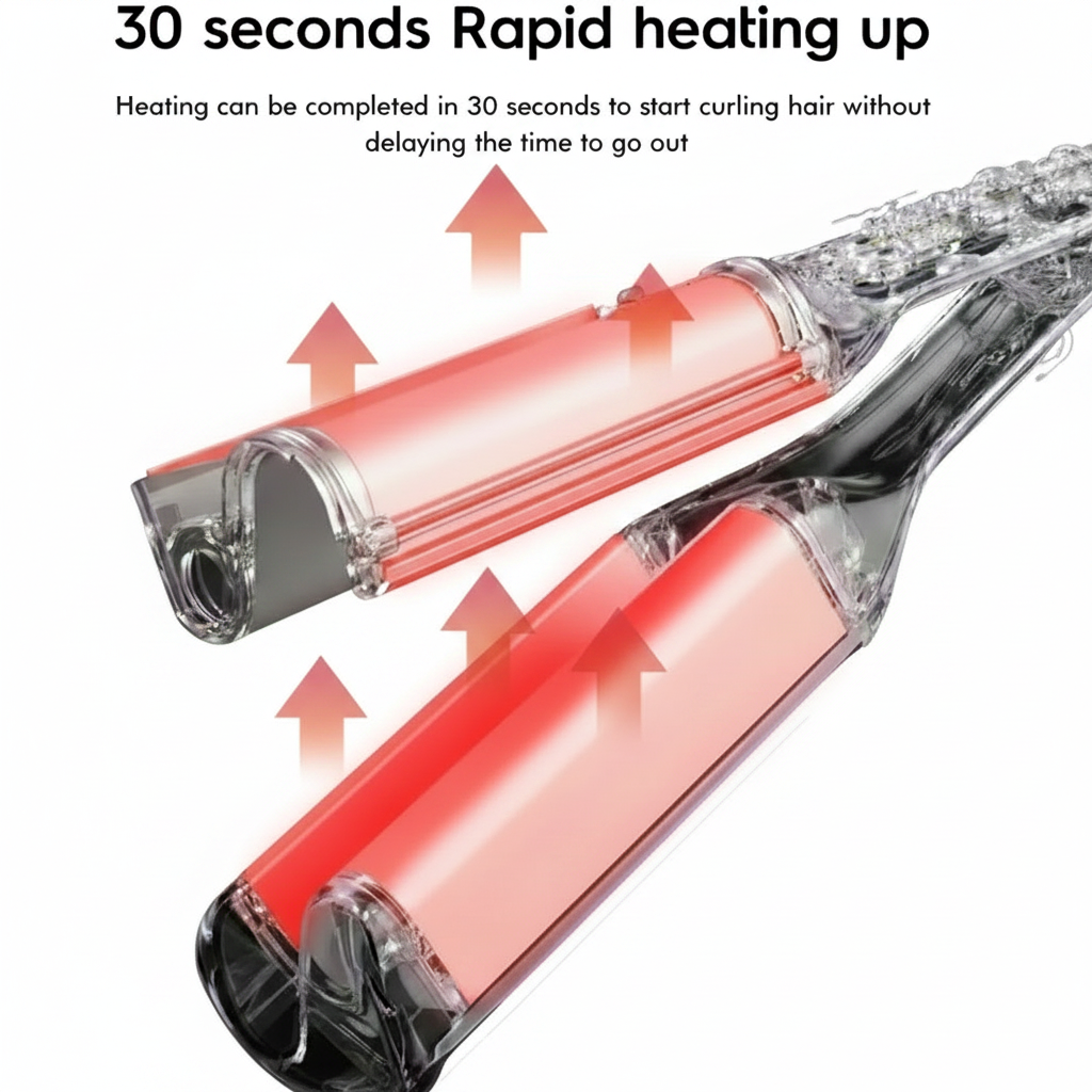 Worth It Co.™ | GlassWave Styler