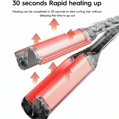 Worth It Co.™ | GlassWave Styler