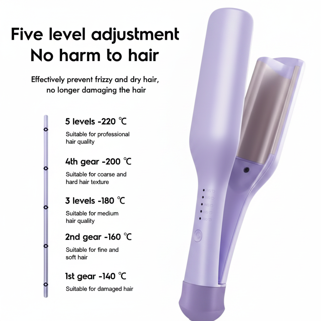 Worth It Co.™ | GlassWave Styler